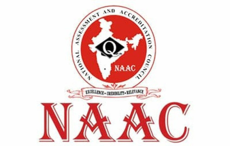 List Of Guidelines To Prepare For First Cycle Of NAAC Accreditation With Good Grade