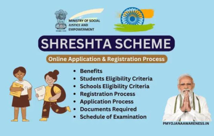Empowering SC Students: SHRESHTA Scheme for Quality Residential Education