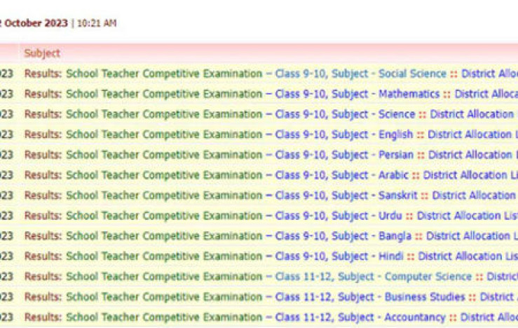 Bihar BPSC Releases School Teacher Recruitment Exam Results