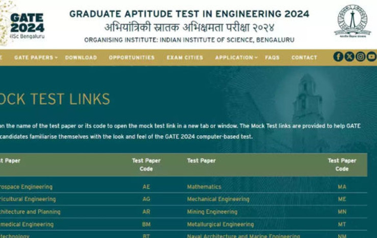 IISc Bangalore Rolls Out GATE 2024 Mock Test Links, Check here..!