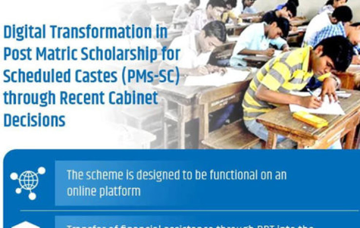 Post Matric Scholarship Scheme Empowering SC Students with DBT