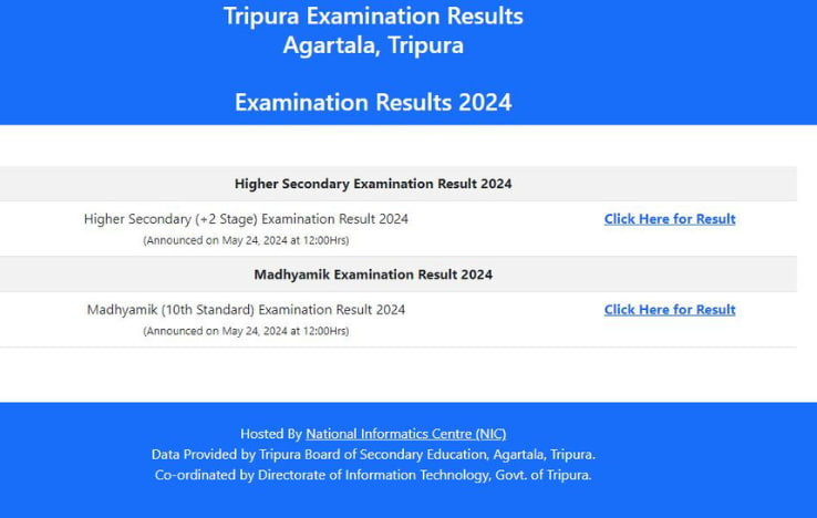Tripura Board Class 10, 12 Scores Declared