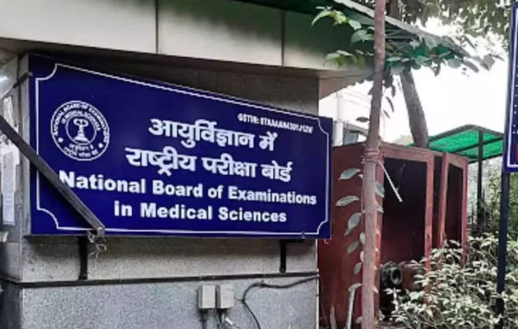 NEET PG 2024 Admit Card Released