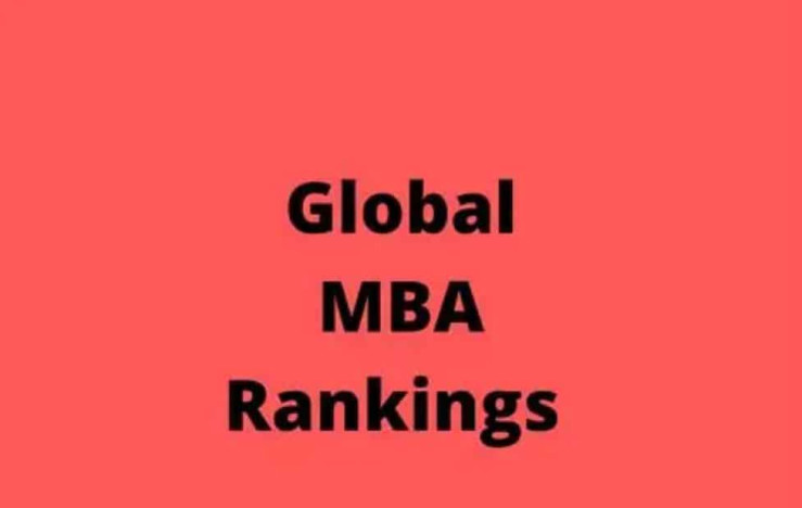 Global MBA Rankings 2026