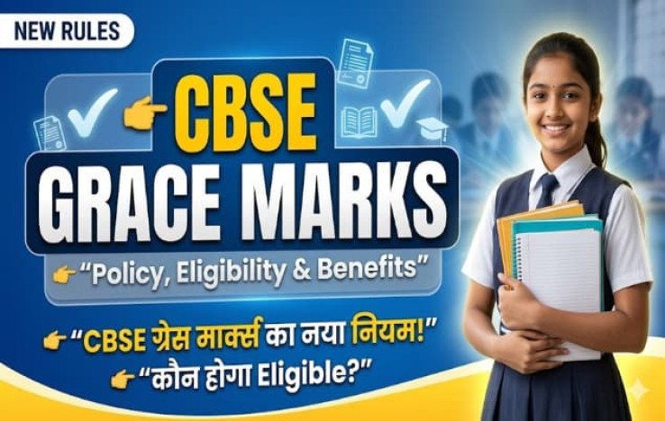 CBSE grace marks explained