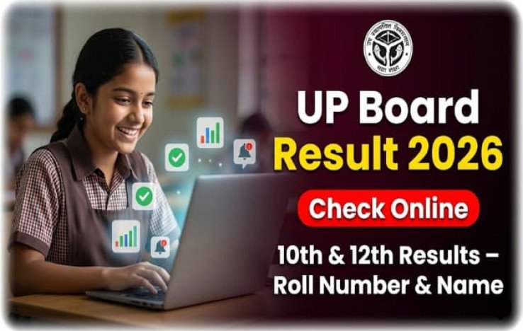 UP Board 2026 Result 10th 12th Marksheet Check Online