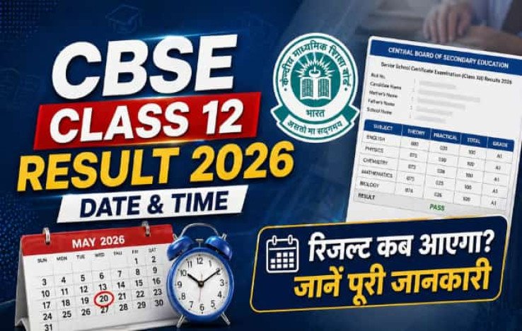 CBSE Class 12 Result 2026